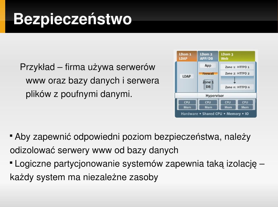 Aby zapewnić odpowiedni poziom bezpieczeństwa, należy odizolować