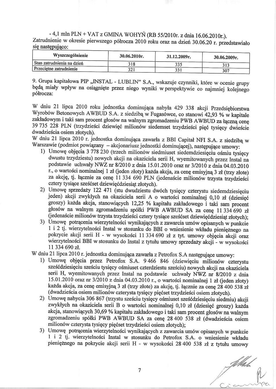 zatrudnienia na dzief 3 1 8 JJ) JIJ Przecietne atudnienie 32r 331 307 _9. Grupa kapitalowa PIP,,INsrAL - LUBLIN" s.a., wskazuje czynniki, kt6re w ocenie grupy bgdq miaty wplyw na osiqgniqte przez