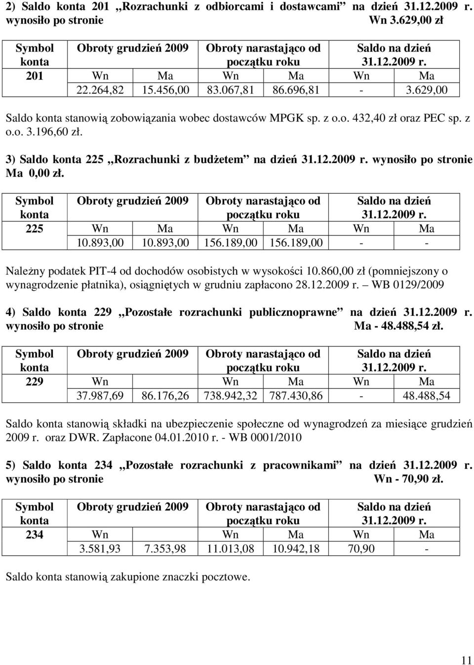 2009 r. wynosiło po stronie Ma zł. Obroty grudzień 2009 Obroty narastająco od początku roku 31.12.2009 r. 225 Wn Ma Wn Ma Wn Ma 10.893,00 10.893,00 156.189,00 156.