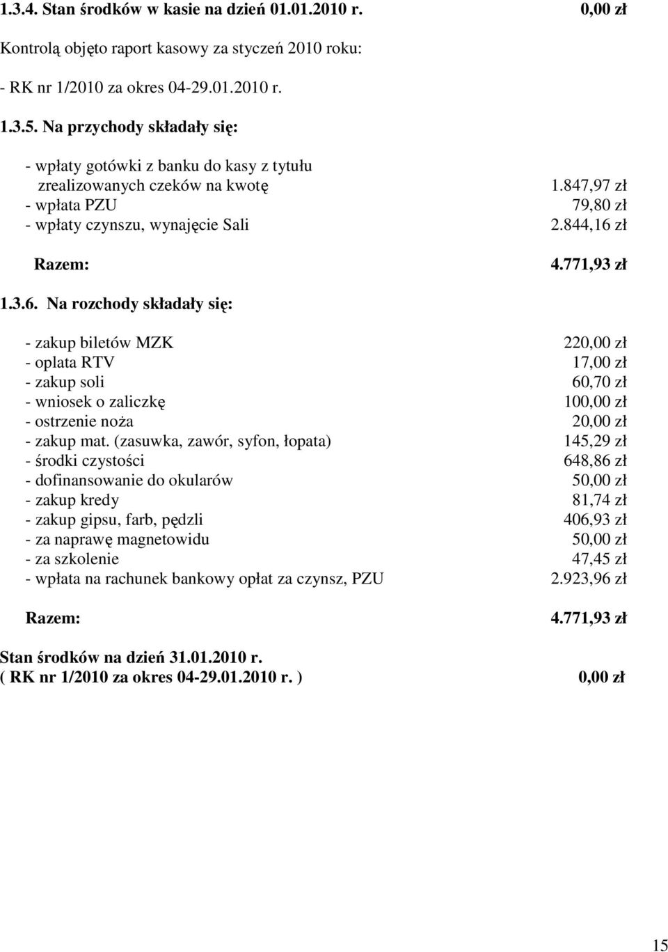 3.6. Na rozchody składały się: - zakup biletów MZK 22 zł - oplata RTV 17,00 zł - zakup soli 60,70 zł - wniosek o zaliczkę 10 zł - ostrzenie noża 2 zł - zakup mat.