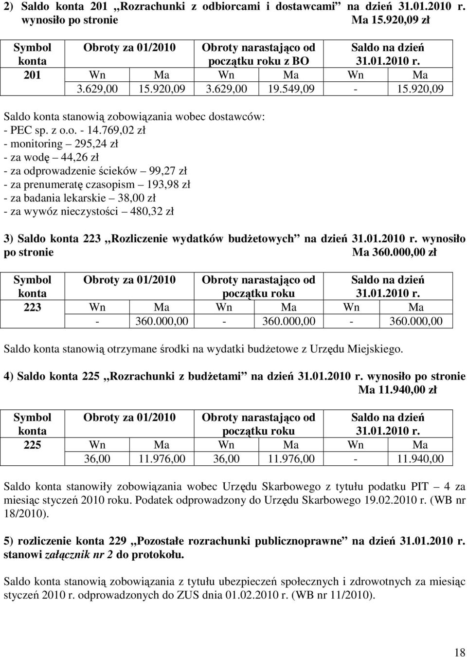 769,02 zł - monitoring 295,24 zł - za wodę 44,26 zł - za odprowadzenie ścieków 99,27 zł - za prenumeratę czasopism 193,98 zł - za badania lekarskie 38,00 zł - za wywóz nieczystości 480,32 zł 3) Saldo