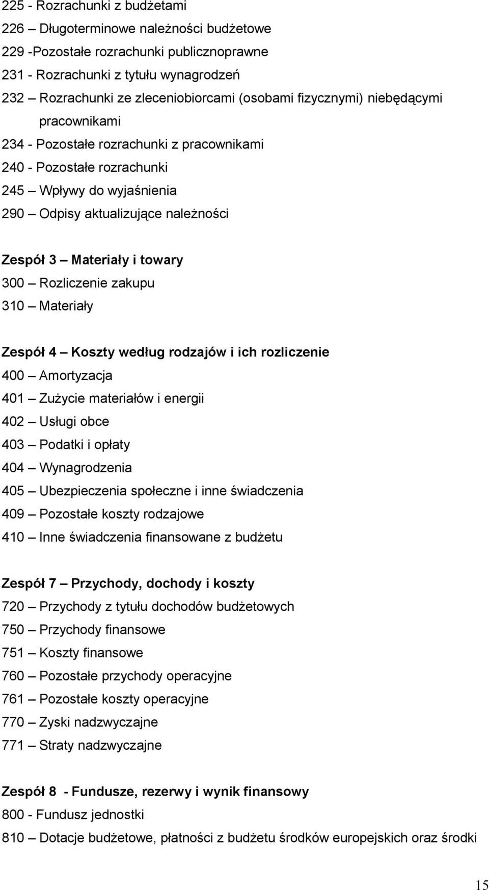 300 Rozliczenie zakupu 310 Materiały Zespół 4 Koszty według rodzajów i ich rozliczenie 400 Amortyzacja 401 Zużycie materiałów i energii 402 Usługi obce 403 Podatki i opłaty 404 Wynagrodzenia 405