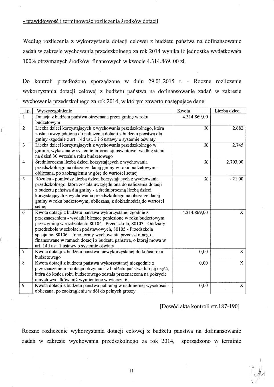 - Roczne rozliczenie wykorzystania dotacji celowej z budżetu państwa na dofinansowanie zadań w zakresie wychowania przedszkolnego za rok 2014, w którym zawarto następujące dane: Lp.