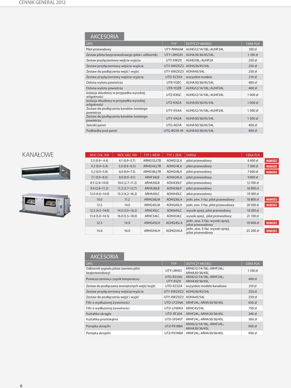 przyłączeniowy wejścia-wyjścia UTD-ECS5A wszystkie modele 210 zł Osłona wylotu powietrza UTR-YDZC AUHA30/36/45/54L 400 zł Osłona wylotu powietrza UTR-YDZB AUHG12/14/18L; AUHF24L 400 zł Izolacja