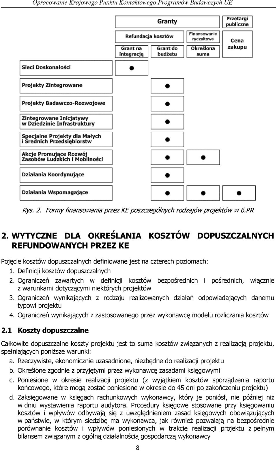 Ograniczeń zawartych w definicji kosztów bezpośrednich i pośrednich, włącznie z warunkami dotyczącymi niektórych projektów 3.