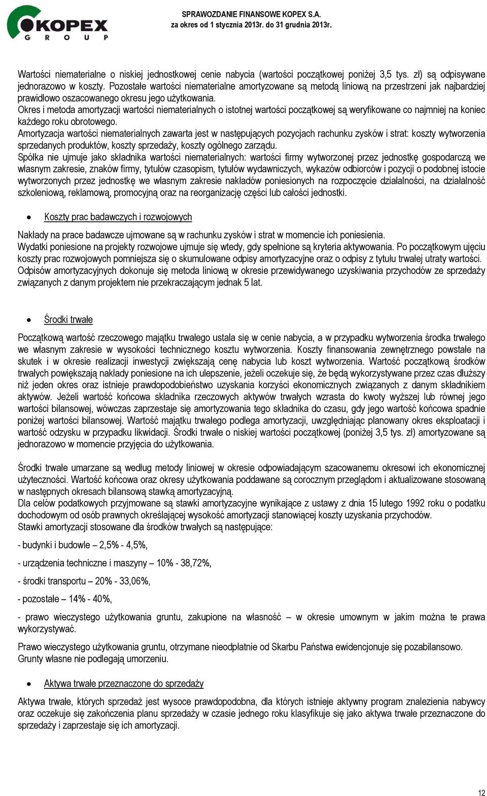 Okres i metoda amortyzacji wartości niematerialnych o istotnej wartości początkowej są weryfikowane co najmniej na koniec każdego roku obrotowego.