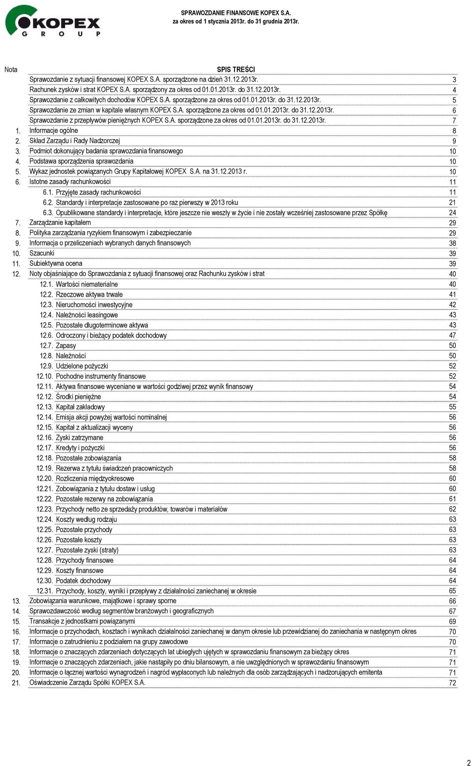 A. sporządzone za okres od 01.01.2013r. do 31.12.2013r. 3 4 5 6 7 1. Informacje ogólne 8 2. Skład Zarządu i Rady Nadzorczej 9 3. Podmiot dokonujący badania sprawozdania finansowego 10 4.