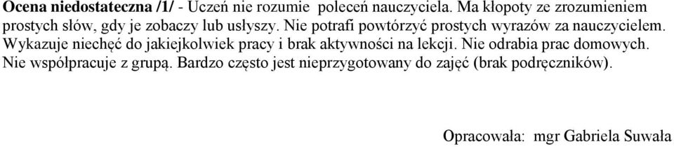 Nie potrafi powtórzyć prostych wyrazów za nauczycielem.