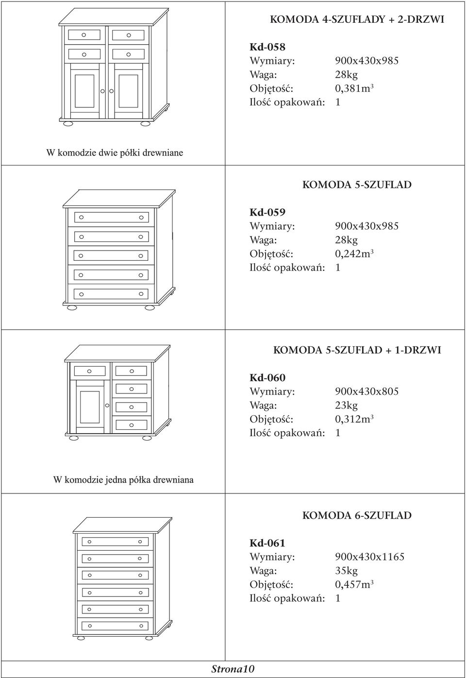 3 KOMODA 5-SZUFLAD + 1-DRZWI Kd-060 Wymiary: 900x430x805 23kg Objętość: