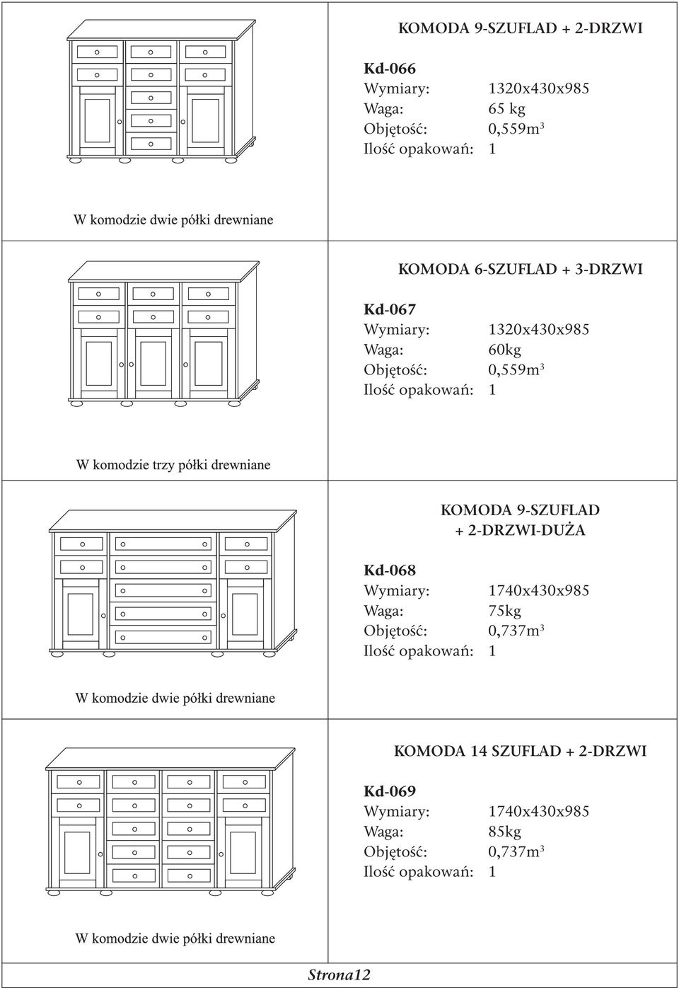 KOMODA 9-SZUFLAD + 2-DRZWI-DUŻA Kd-068 Wymiary: 1740x430x985 75kg Objętość: 0,737m