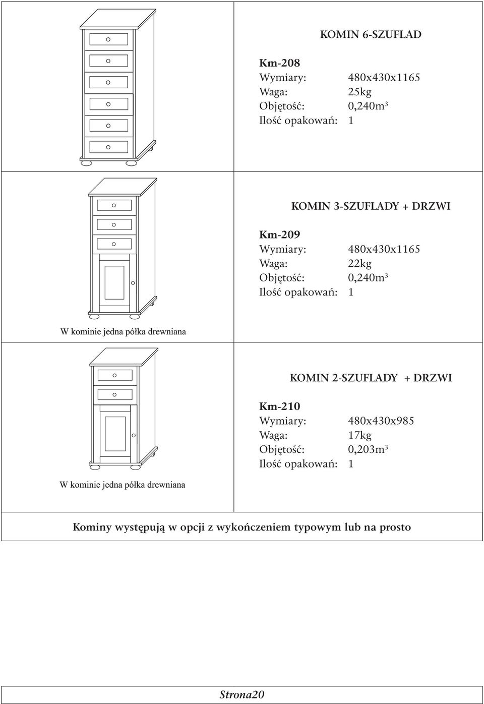 0,240m 3 KOMIN 2-SZUFLADY + DRZWI Km-210 Wymiary: 480x430x985 17kg