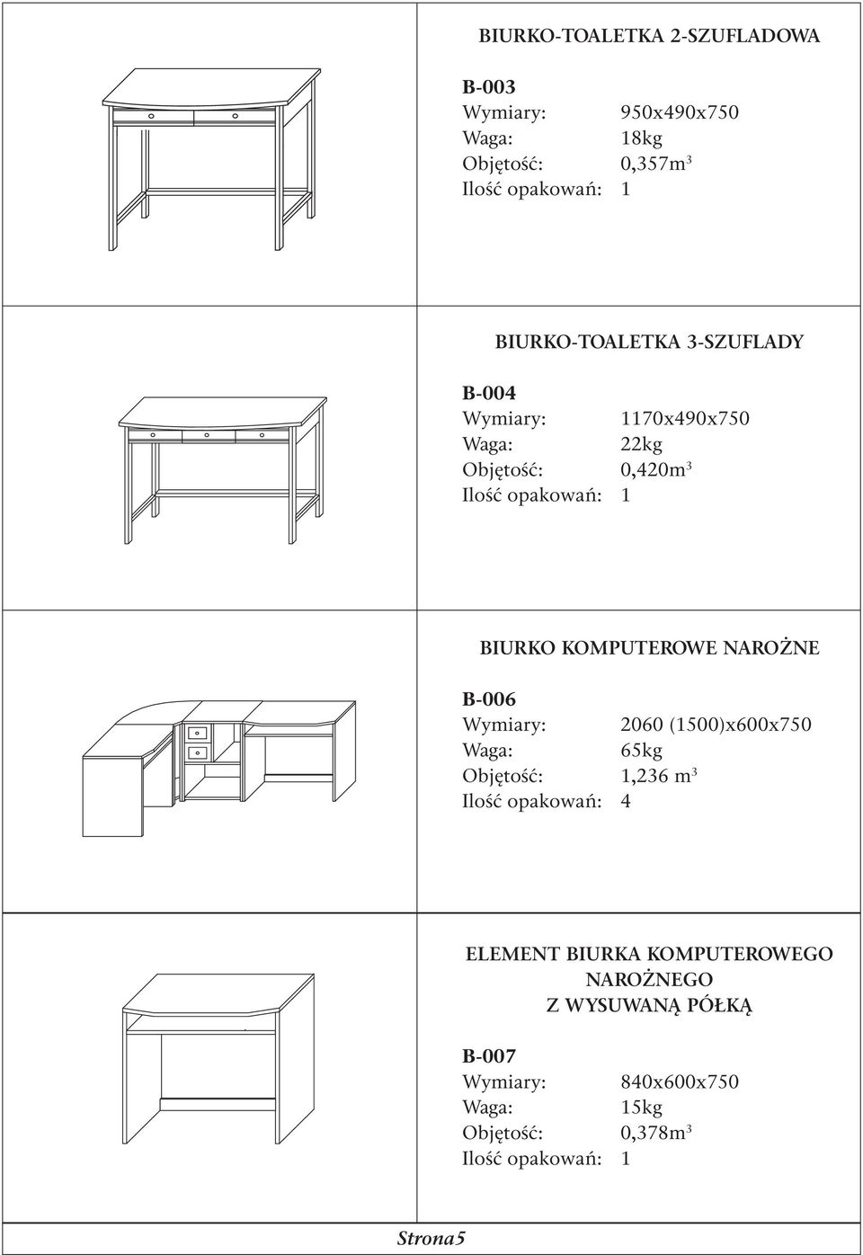 KOMPUTEROWE NAROŻNE B-006 Wymiary: 2060 (1500)x600x750 65kg Objętość: 1,236 m 3 ELEMENT