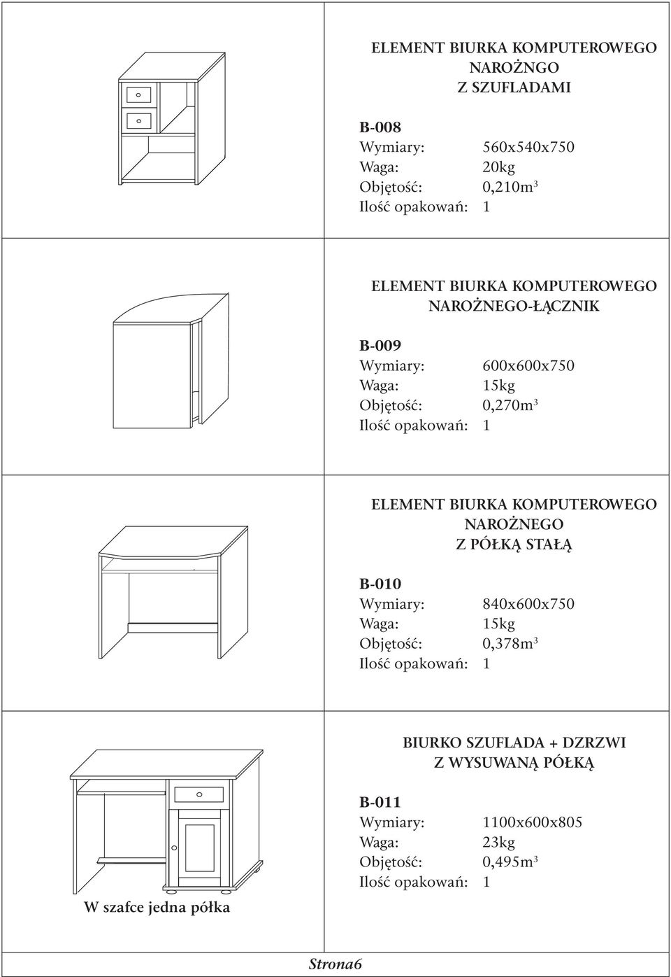 BIURKA KOMPUTEROWEGO NAROŻNEGO Z PÓŁKĄ STAŁĄ B-010 Wymiary: 840x600x750 15kg Objętość: 0,378m 3 BIURKO