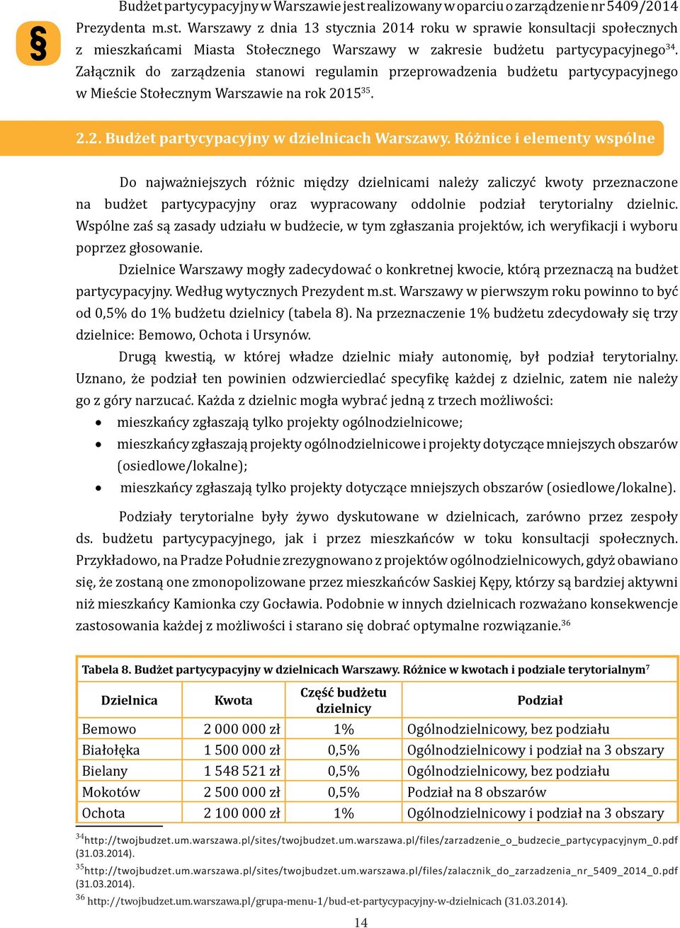 Różnice i elementy wspólne Do najważniejszych różnic między dzielnicami należy zaliczyć kwoty przeznaczone na budżet partycypacyjny oraz wypracowany oddolnie podział terytorialny dzielnic.