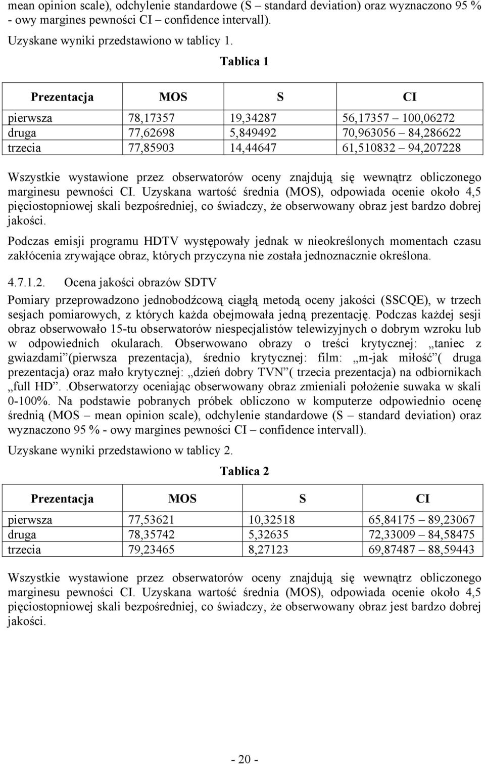 obserwatorów oceny znajdują się wewnątrz obliczonego marginesu pewności CI.