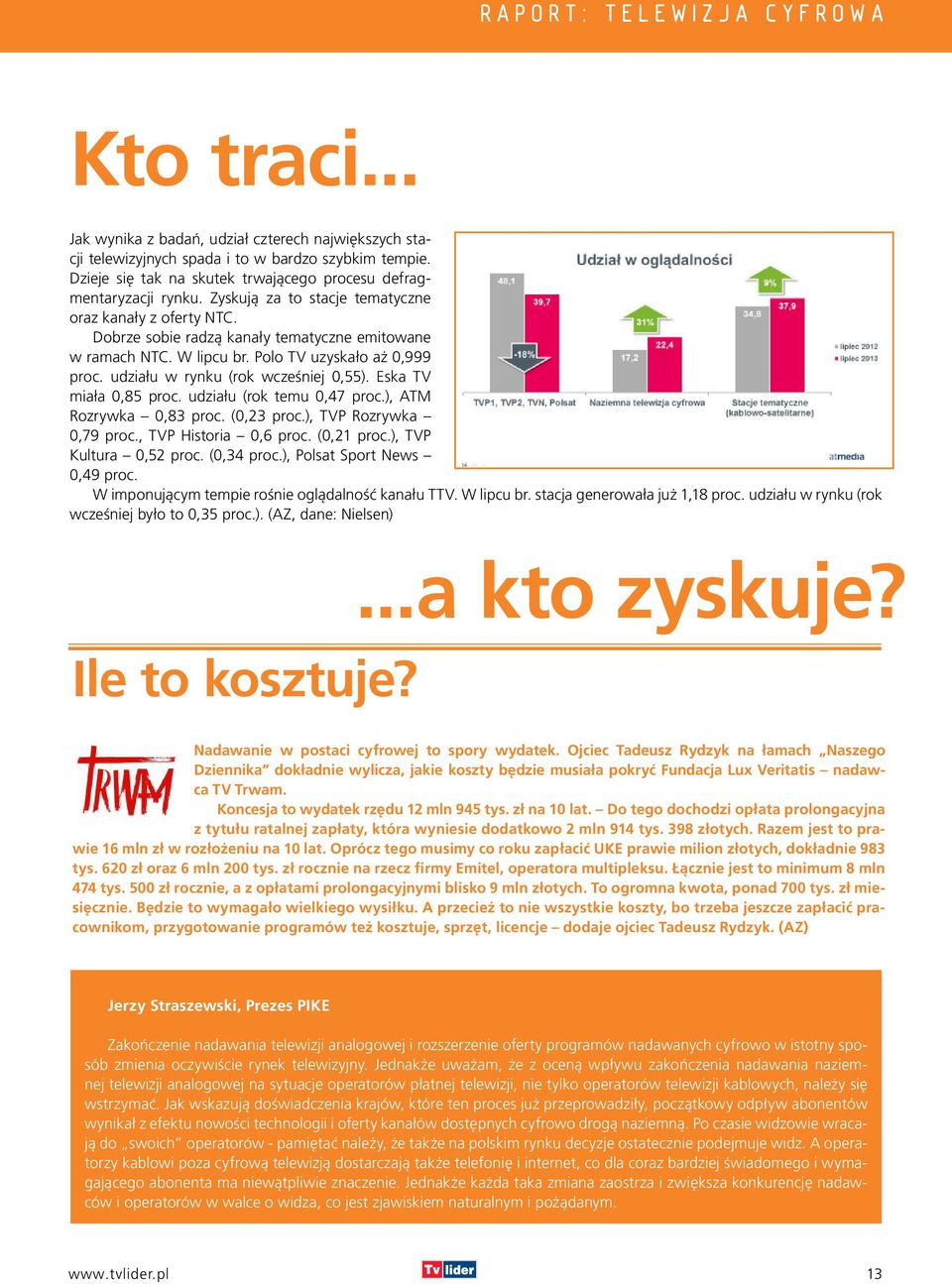 Polo TV uzyskało aż 0,999 proc. udziału w rynku (rok wcześniej 0,55). Eska TV miała 0,85 proc. udziału (rok temu 0,47 proc.), ATM Rozrywka 0,83 proc. (0,23 proc.), TVP Rozrywka 0,79 proc.