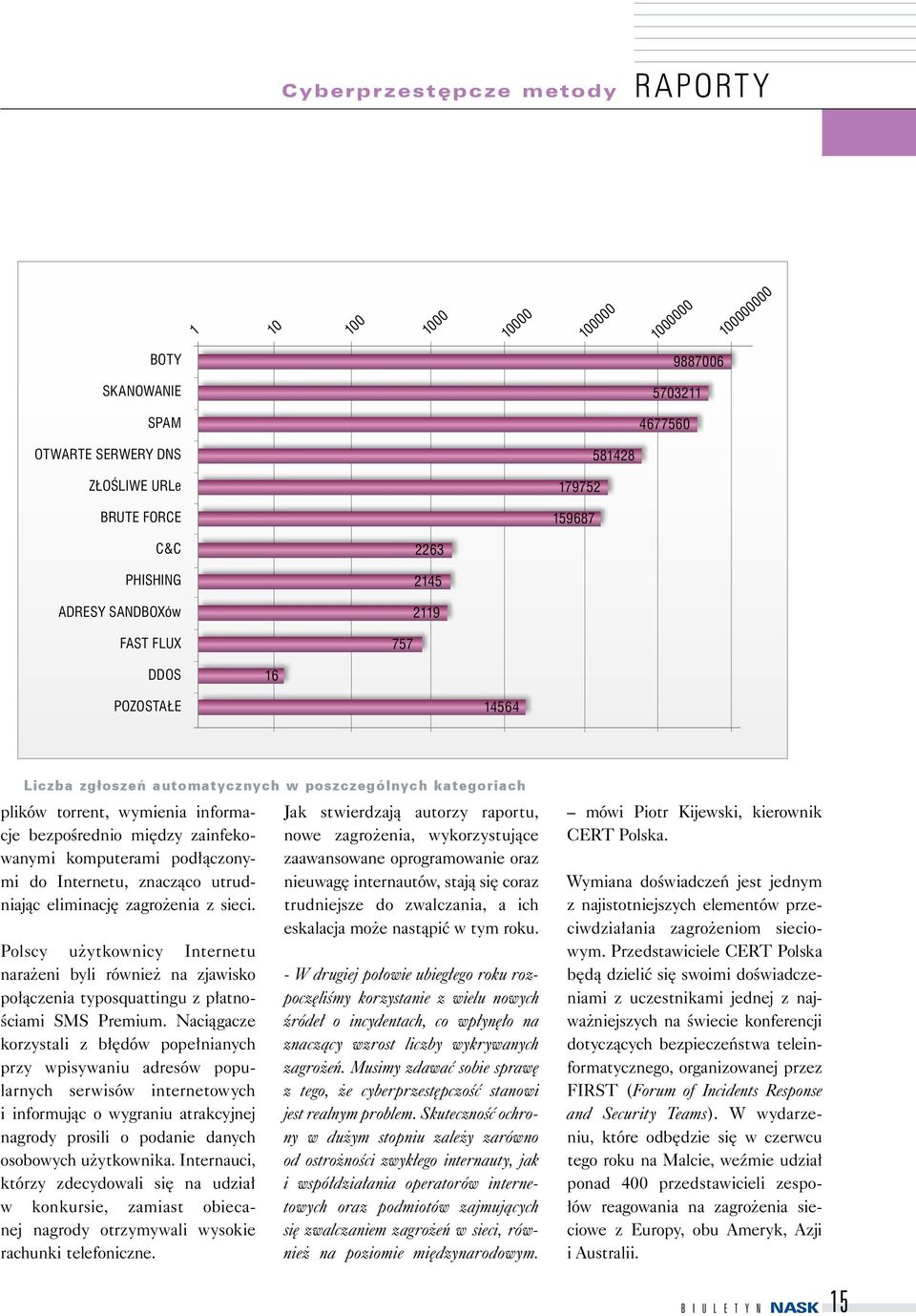 zainfekowanymi komputerami podłączonymi do Internetu, znacząco utrudniając eliminację zagrożenia z sieci.