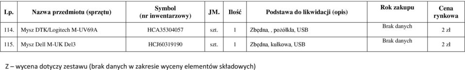 Mysz Dell M-UK Del3 HCJ60319190 Zbędna, kulkowa,