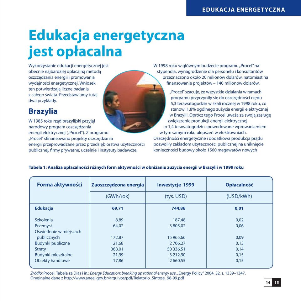 Z programu Procel sfinansowano projekty oszczędzania energii przeprowadzane przez przedsiębiorstwa użyteczności publicznej, firmy prywatne, uczelnie i instytuty badawcze.