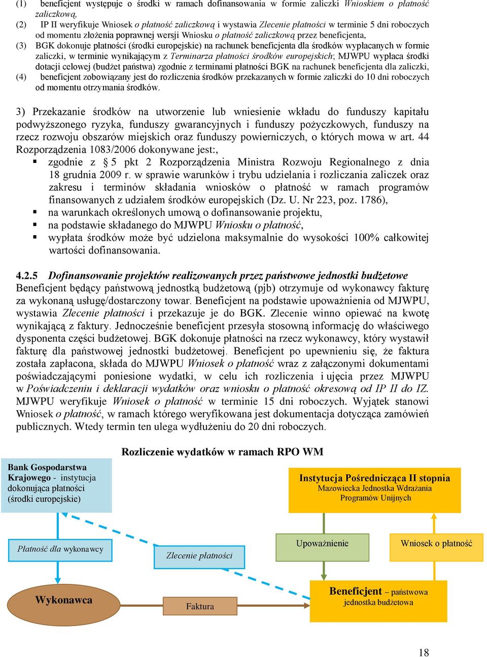 wypłacanych w formie zaliczki, w terminie wynikającym z Terminarza płatności środków europejskich; MJWPU wypłaca środki dotacji celowej (budżet państwa) zgodnie z terminami płatności BGK na rachunek