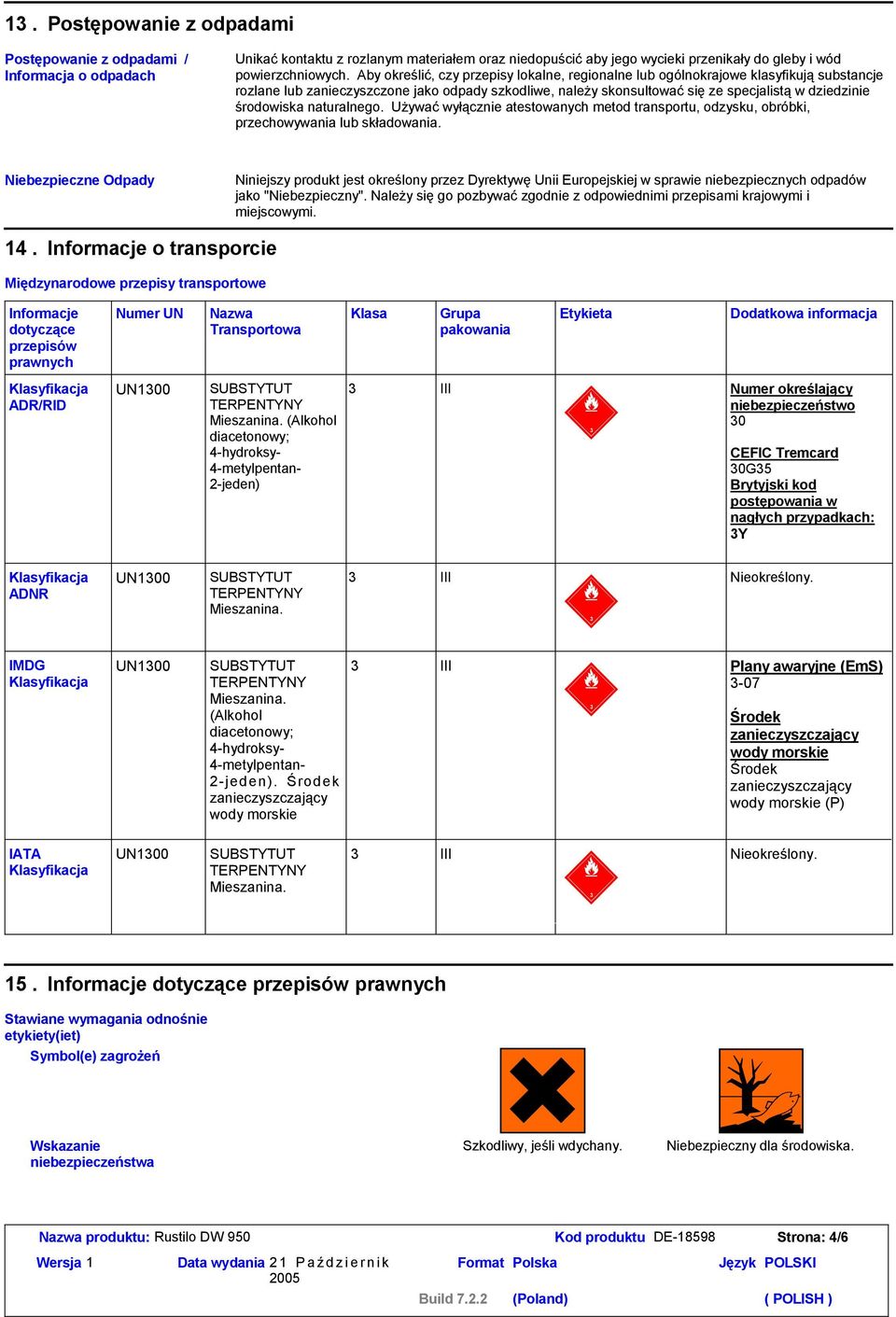 naturalnego. Używaćwyłącznie atestowanych metod transportu, odzysku, obróbki, przechowywania lub składowania.