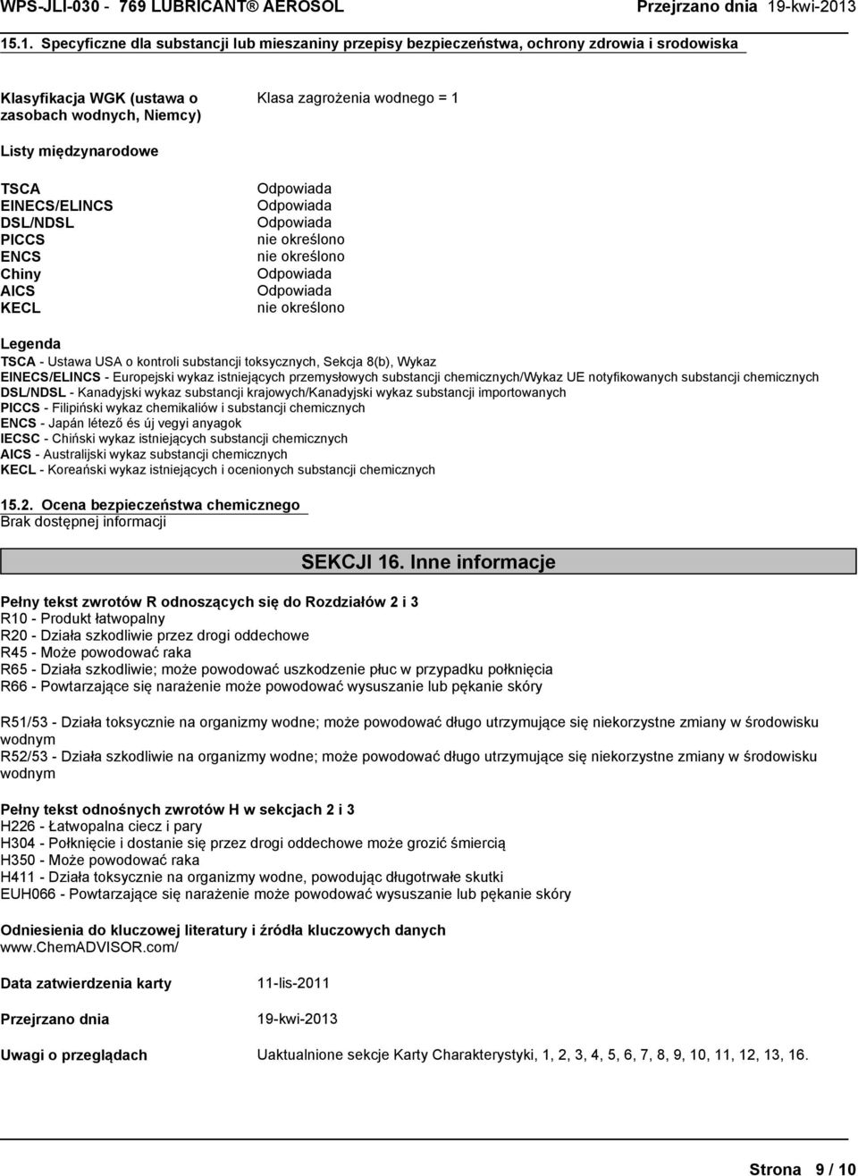 Sekcja 8(b), Wykaz EINECS/ELINCS -Europejskiwykazistniejącychprzemysłowychsubstancjichemicznych/WykazUEnotyfikowanychsubstancjichemicznych DSL/NDSL - Kanadyjski wykaz substancji krajowych/kanadyjski