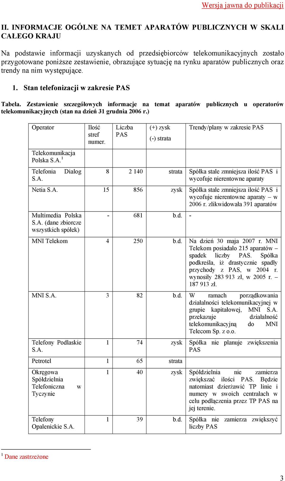 Zestawienie szczegółowych informacje na temat aparatów publicznych u operatorów telekomunikacyjnych (stan na dzień 31 grudnia 2006 r.