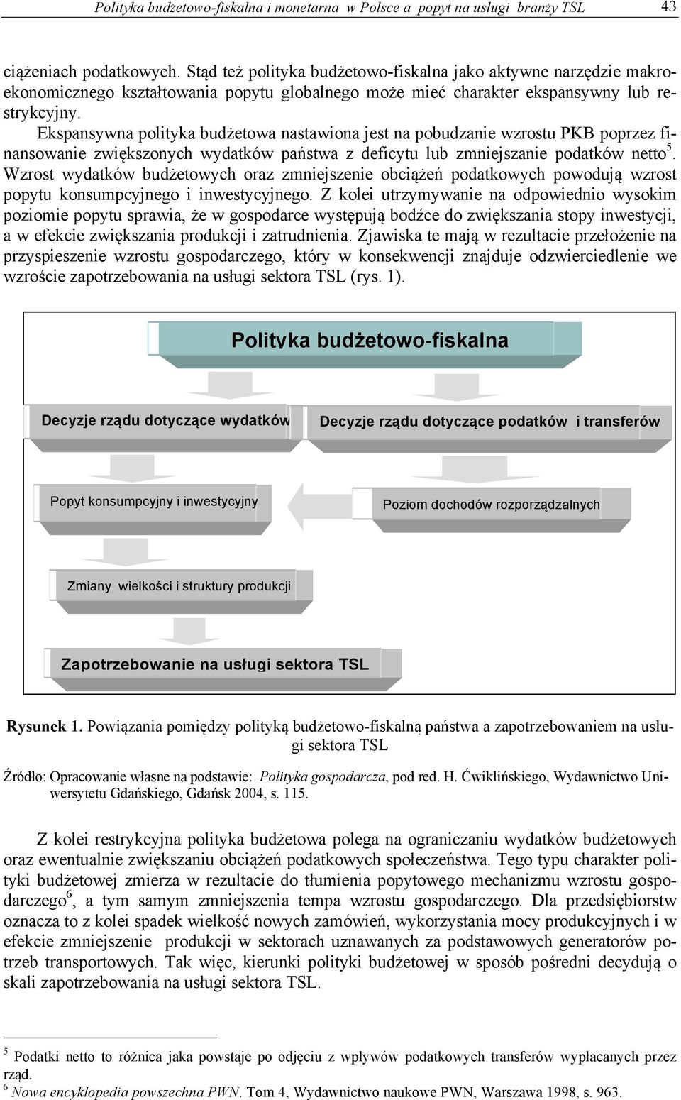 Ekspansywna polityka budżetowa nastawiona jest na pobudzanie wzrostu PKB poprzez finansowanie zwiększonych wydatków państwa z deficytu lub zmniejszanie podatków netto 5.