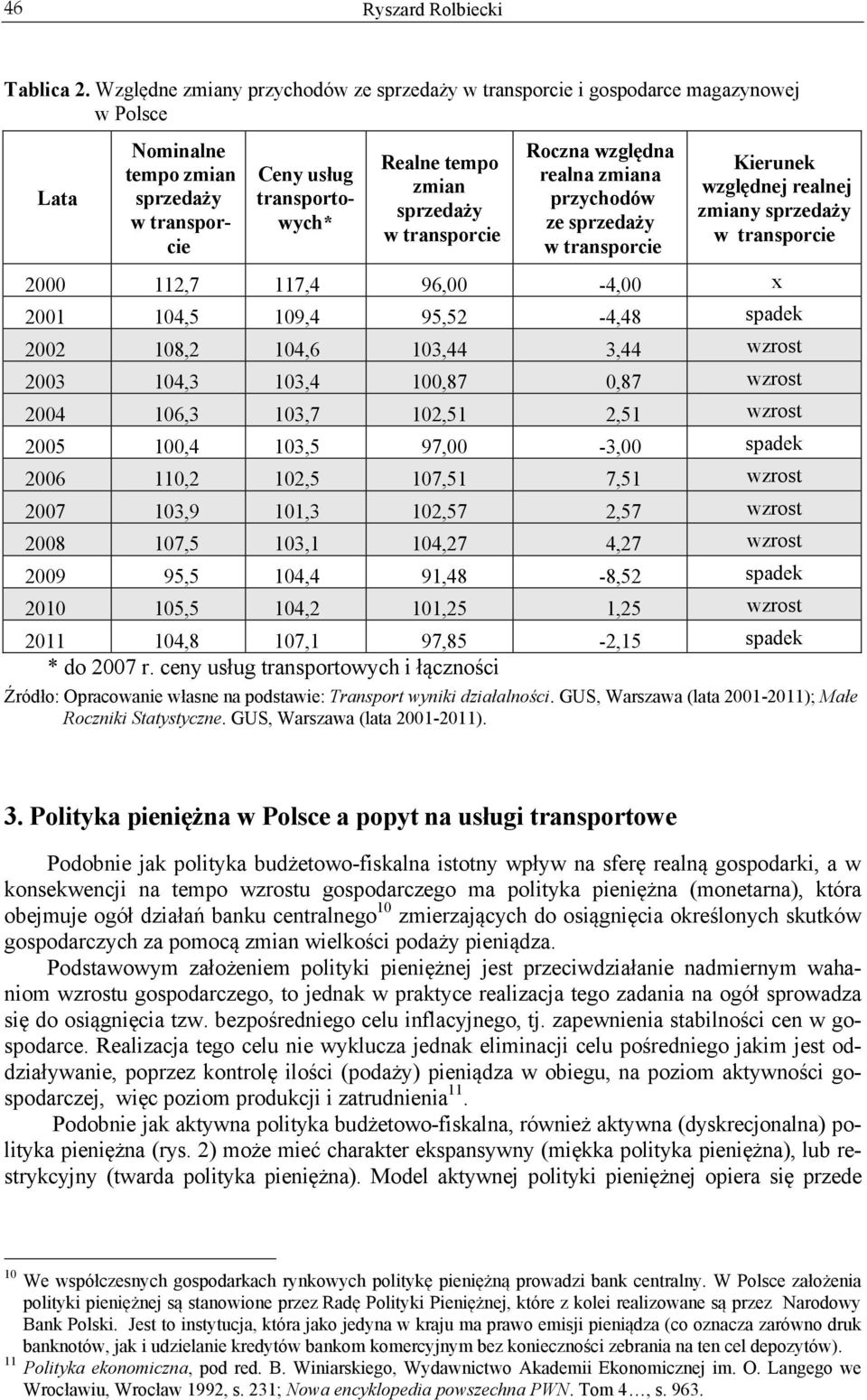 transporcie Roczna względna realna zmiana przychodów ze sprzedaży w transporcie Kierunek względnej realnej zmiany sprzedaży w transporcie 2000 112,7 117,4 96,00-4,00 x 2001 104,5 109,4 95,52-4,48