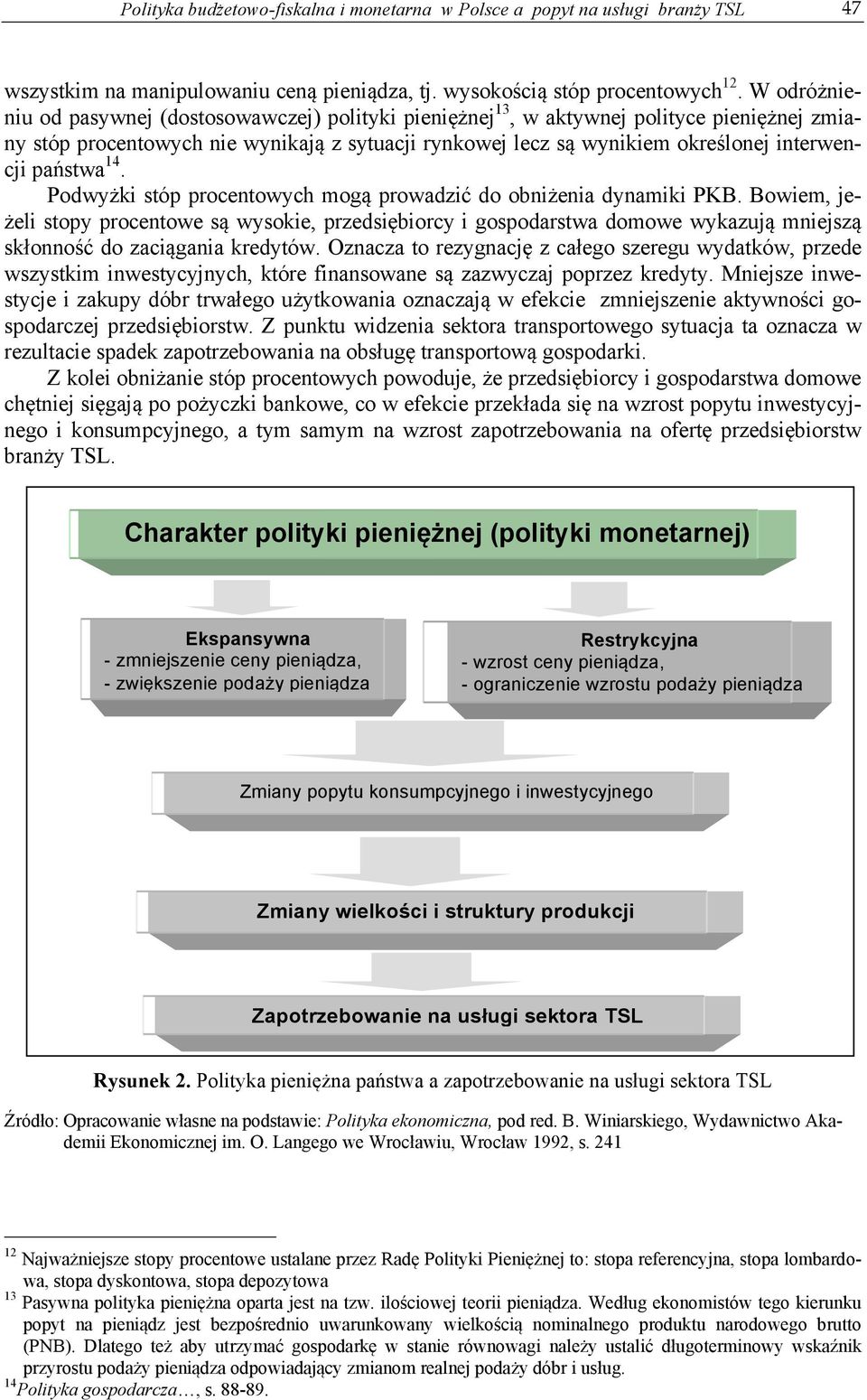 państwa 14. Podwyżki stóp procentowych mogą prowadzić do obniżenia dynamiki PKB.