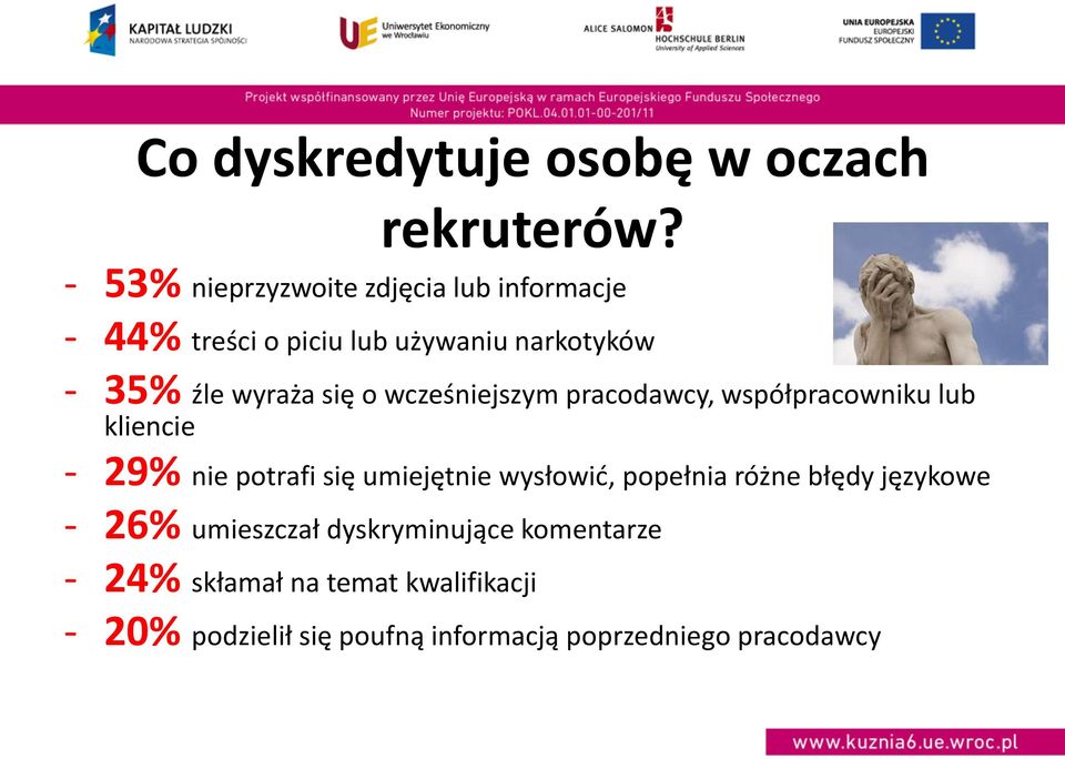 się o wcześniejszym pracodawcy, współpracowniku lub kliencie - 29% nie potrafi się umiejętnie wysłowić,