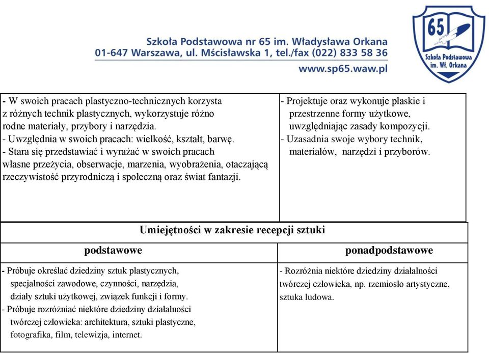 - Projektuje oraz wykonuje płaskie i przestrzenne formy użytkowe, uwzględniając zasady kompozycji. - Uzasadnia swoje wybory technik, materiałów, narzędzi i przyborów.