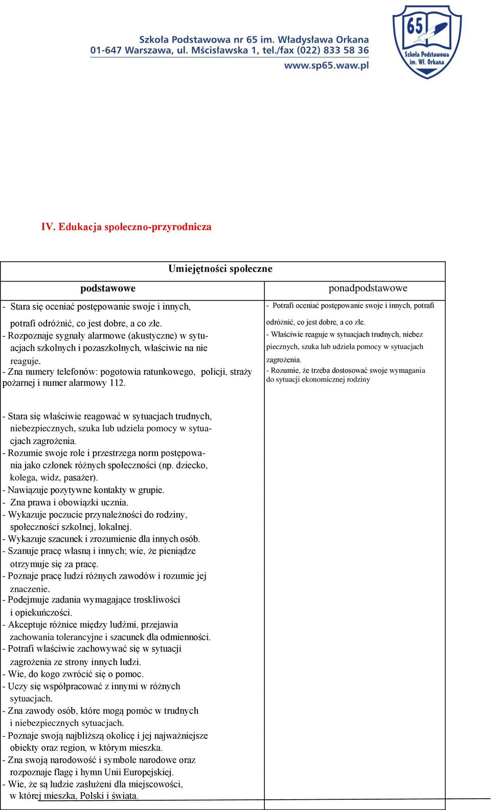 - Rozpoznaje sygnały alarmowe (akustyczne) w sytu- - Właściwie reaguje w sytuacjach trudnych, niebez acjach szkolnych i pozaszkolnych, właściwie na nie piecznych, szuka lub udziela pomocy w