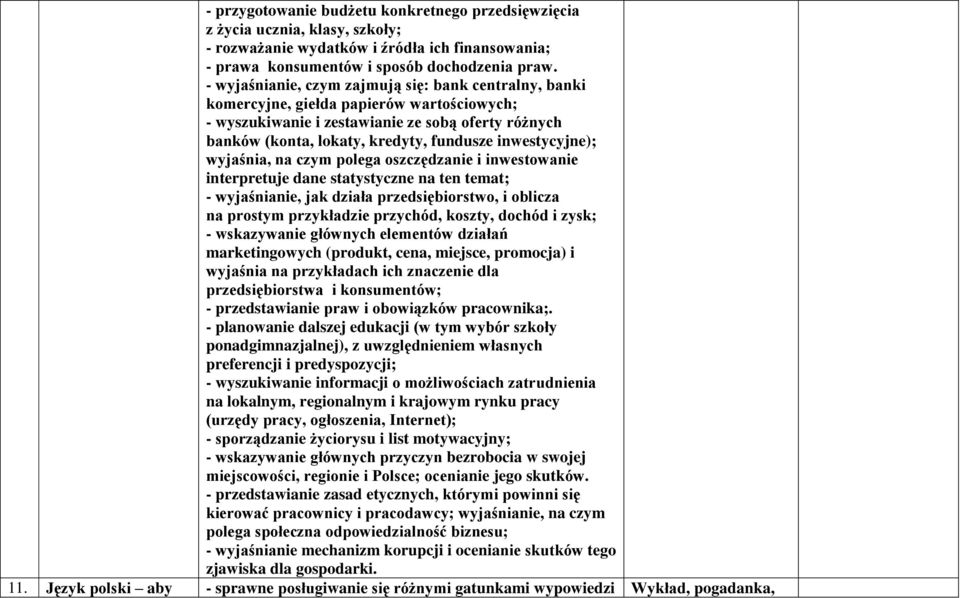 inwestycyjne); wyjaśnia, na czym polega oszczędzanie i inwestowanie interpretuje dane statystyczne na ten temat; - wyjaśnianie, jak działa przedsiębiorstwo, i oblicza na prostym przykładzie przychód,