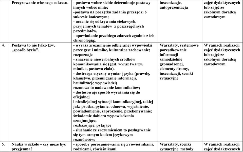 przedmiotów, - opowiadanie przebiegu zdarzeń zgodnie z ich chronologią;.