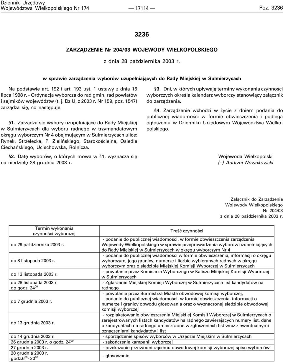 - Ordynacja wyborcza do rad gmin, rad powiatów i sejmików województw (t. j. Dz.U, z 2003 r. Nr 159, poz. 1547) zarz¹dza siê, co nastêpuje: 1.