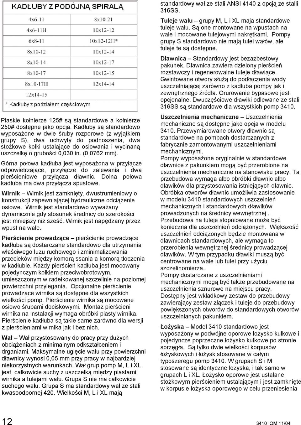 (0,0762 mm). Górna połowa kadłuba jest wyposażona w przyłącze odpowietrzające, przyłącze do zalewania i dwa pierścieniowe przyłącza dławnic. Dolna połowa kadłuba ma dwa przyłącza spustowe.