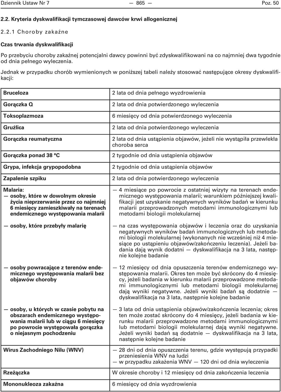 Jednak w przypadku chorób wymienionych w poniższej tabeli należy stosować następujące okresy dyskwalifikacji: Bruceloza Gorączka Q Toksoplazmoza Gruźlica Gorączka reumatyczna Gorączka ponad 38 C