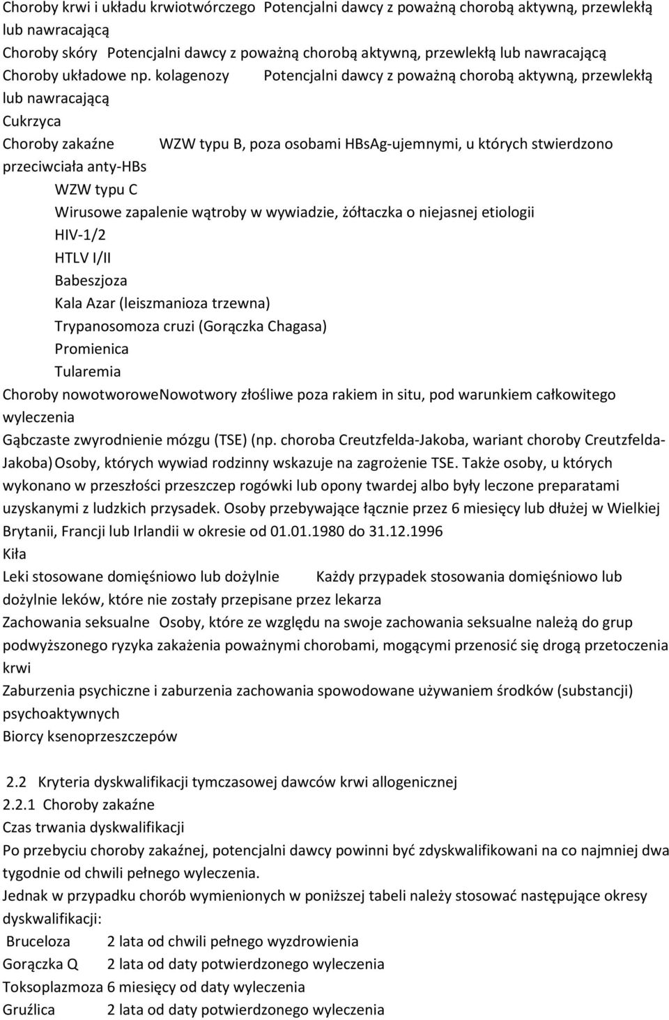 kolagenozy Potencjalni dawcy z poważną chorobą aktywną, przewlekłą lub nawracającą Cukrzyca Choroby zakaźne WZW typu B, poza osobami HBsAg-ujemnymi, u których stwierdzono przeciwciała anty-hbs WZW