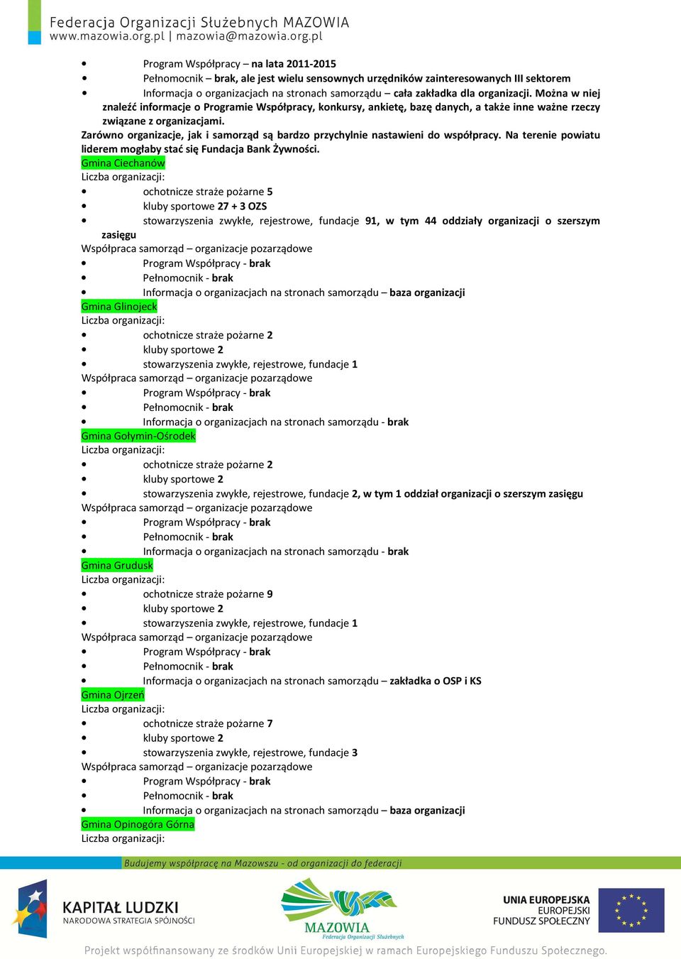 Zarówno organizacje, jak i samorząd są bardzo przychylnie nastawieni do współpracy. Na terenie powiatu liderem mogłaby stać się Fundacja Bank Żywności.