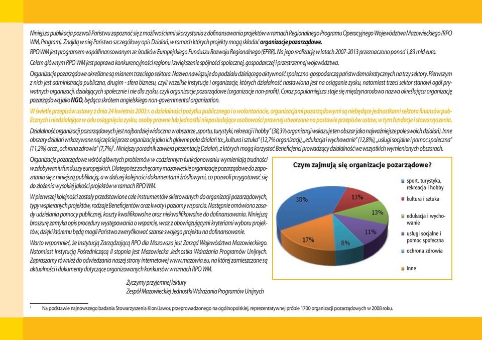 RPO WM jest programem współfinansowanym ze środków Europejskiego Funduszu Rozwoju Regionalnego (EFRR). Na jego realizację w latach 2007-2013 przeznaczono ponad 1,83 mld euro.