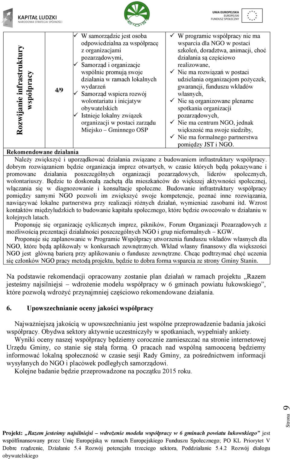 dla NGO w postaci szkoleń, doradztwa, animacji, choć działania są częściowo realizowane, Nie ma rozwiązań w postaci udzielania organizacjom pożyczek, gwarancji, funduszu wkładów własnych, Nie są