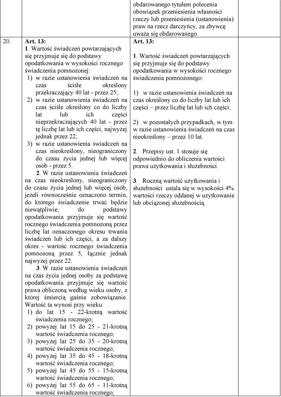 lat - przez 25; 2) w razie ustanowienia świadczeń na czas ściśle określony co do liczby lat lub ich części nieprzekraczających 40 lat - przez tę liczbę lat lub ich części, najwyżej jednak przez 22;