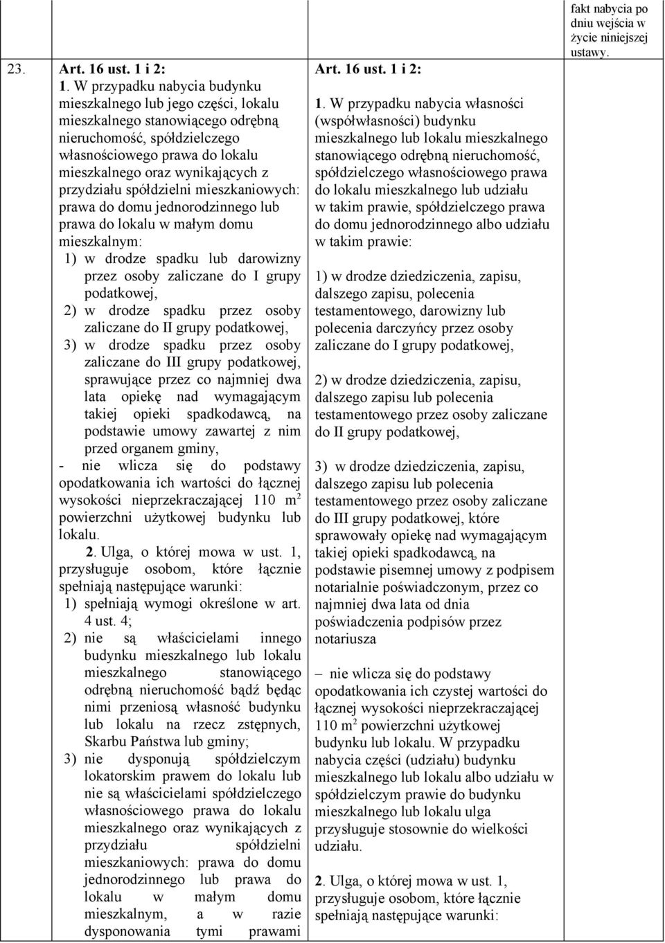 przydziału spółdzielni mieszkaniowych: prawa do domu jednorodzinnego lub prawa do lokalu w małym domu mieszkalnym: 1) w drodze spadku lub darowizny przez osoby zaliczane do I grupy podatkowej, 2) w