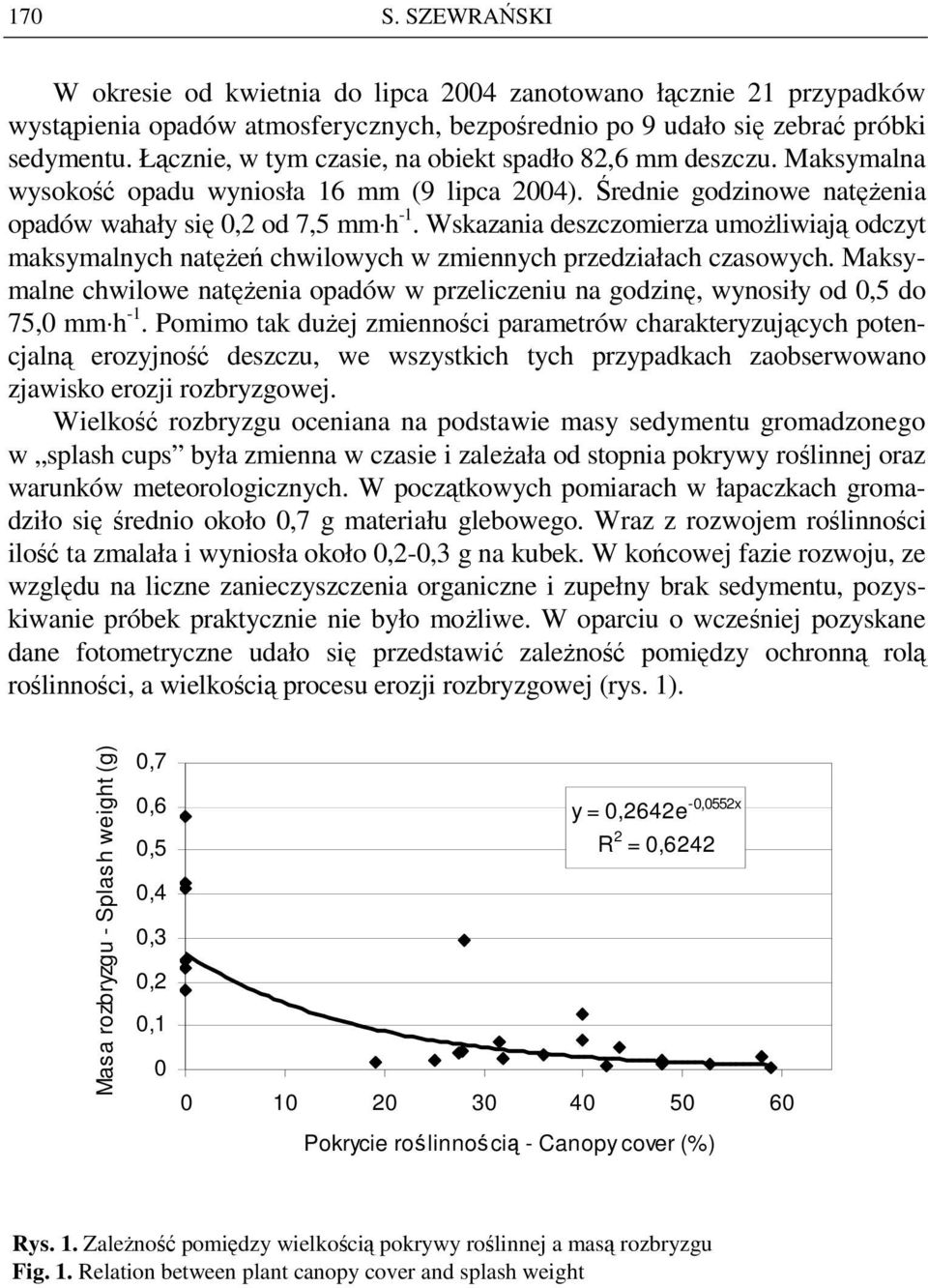 Wskazania deszczomierza umoŝliwiają odczyt maksymalnych natęŝeń chwilowych w zmiennych przedziałach czasowych.