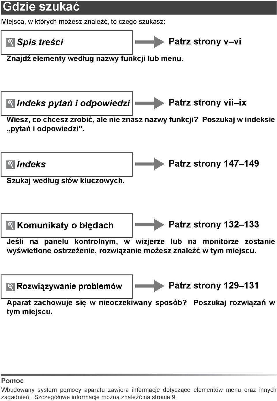 Komunikaty o błędach Patrz strony 132 133 Jeśli na panelu kontrolnym, w wizjerze lub na monitorze zostanie wyświetlone ostrzeżenie, rozwiązanie możesz znaleźć w tym miejscu.