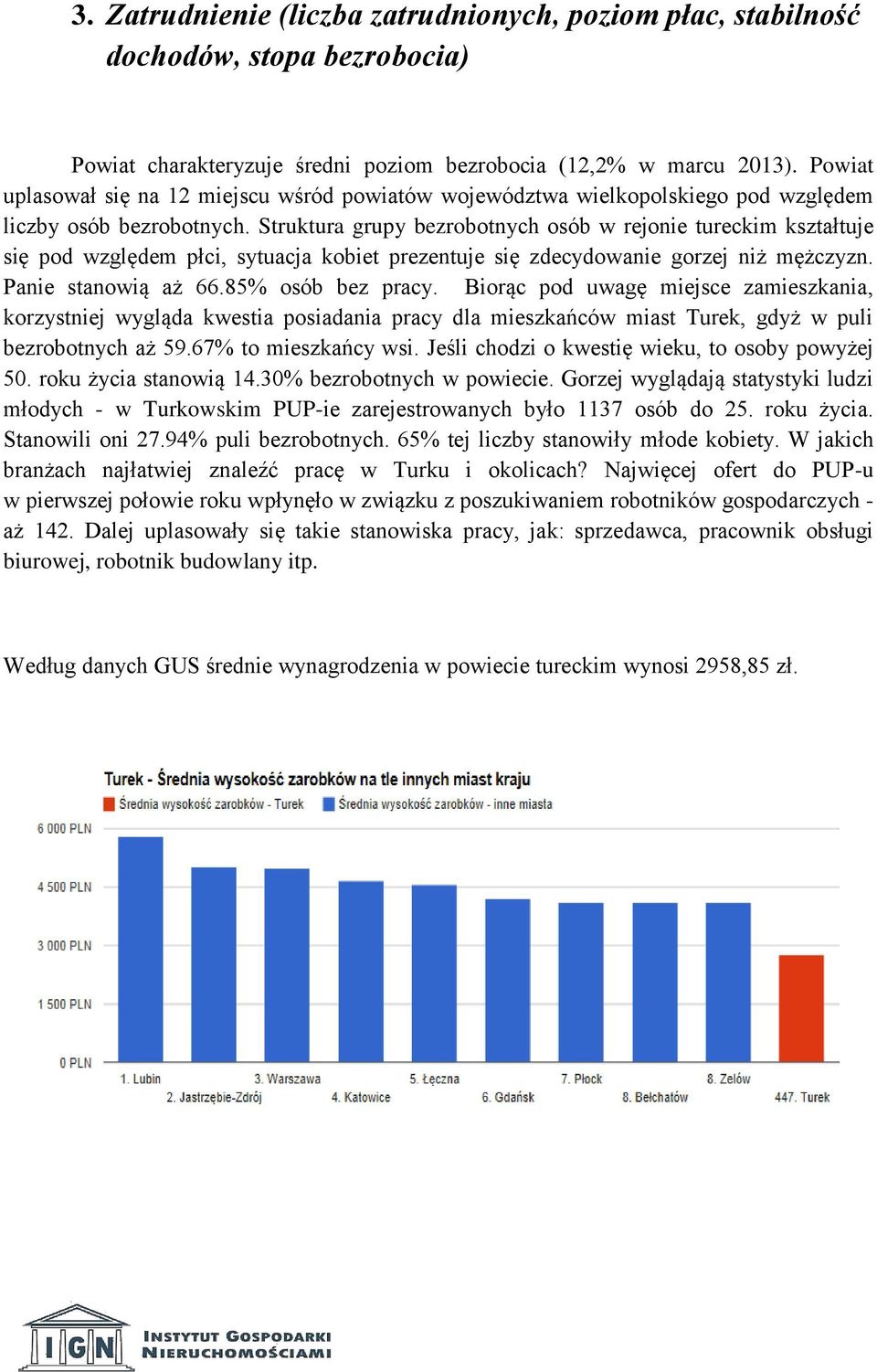 Struktura grupy bezrobotnych osób w rejonie tureckim kształtuje się pod względem płci, sytuacja kobiet prezentuje się zdecydowanie gorzej niż mężczyzn. Panie stanowią aż 66.85% osób bez pracy.