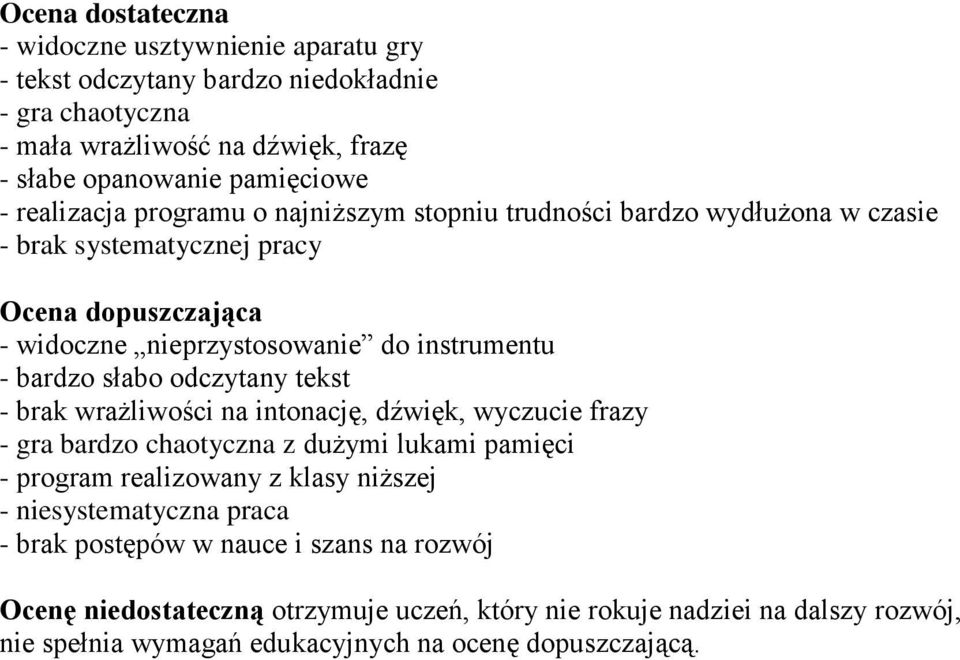 słabo odczytany tekst - brak wrażliwości na intonację, dźwięk, wyczucie frazy - gra bardzo chaotyczna z dużymi lukami pamięci - program realizowany z klasy niższej -