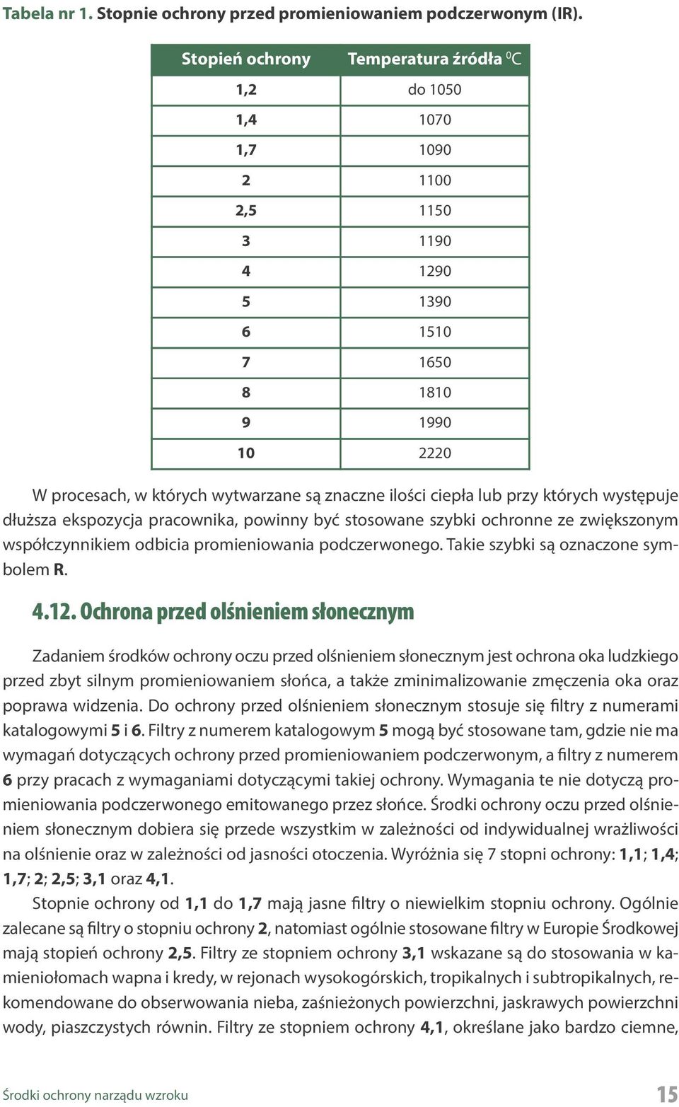 znaczne ilości ciepła lub przy których występuje dłuższa ekspozycja pracownika, powinny być stosowane szybki ochronne ze zwiększonym współczynnikiem odbicia promieniowania podczerwonego.