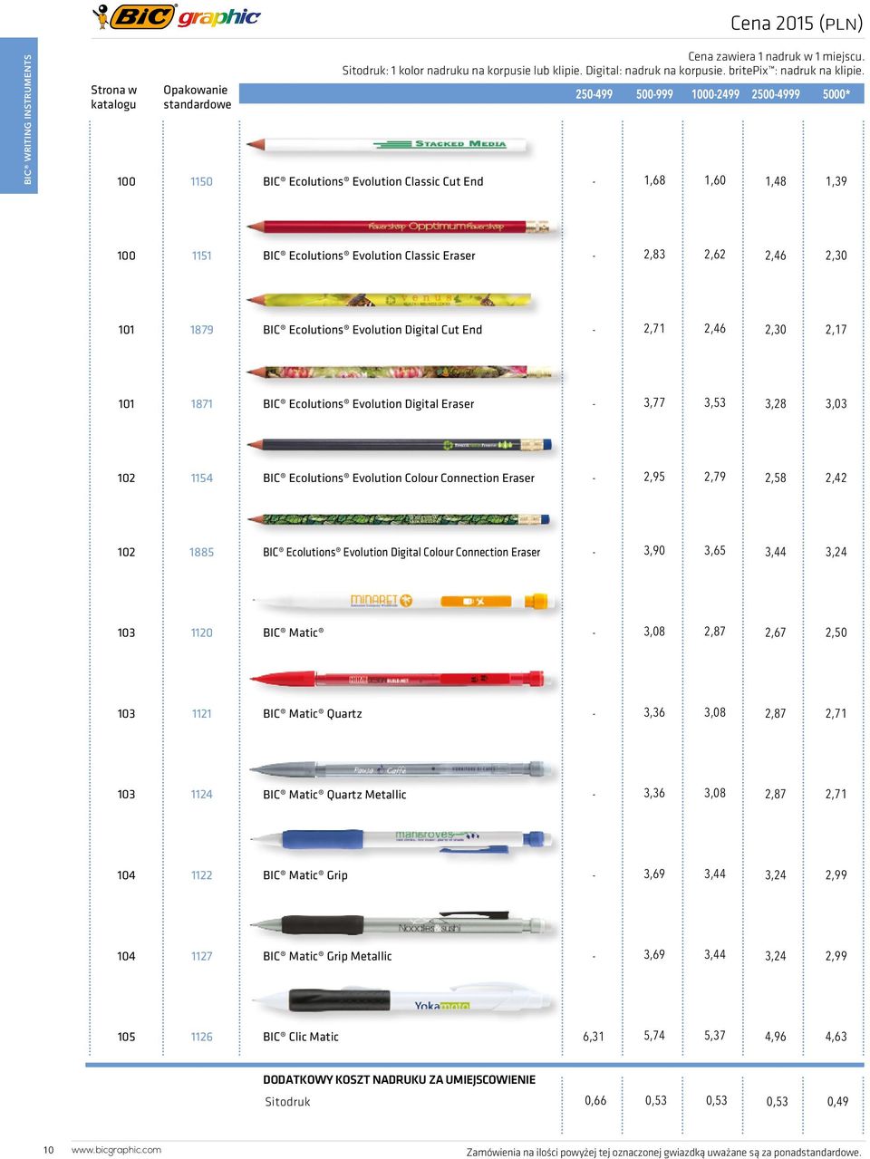 Evolution Digital Cut End - 2,71 2,46 2,30 2,17 101 1871 BIC Ecolutions Evolution Digital Eraser - 3,77 3,53 3,28 3,03 102 1154 BIC Ecolutions Evolution Colour Connection Eraser - 2,95 2,79 2,58 2,42